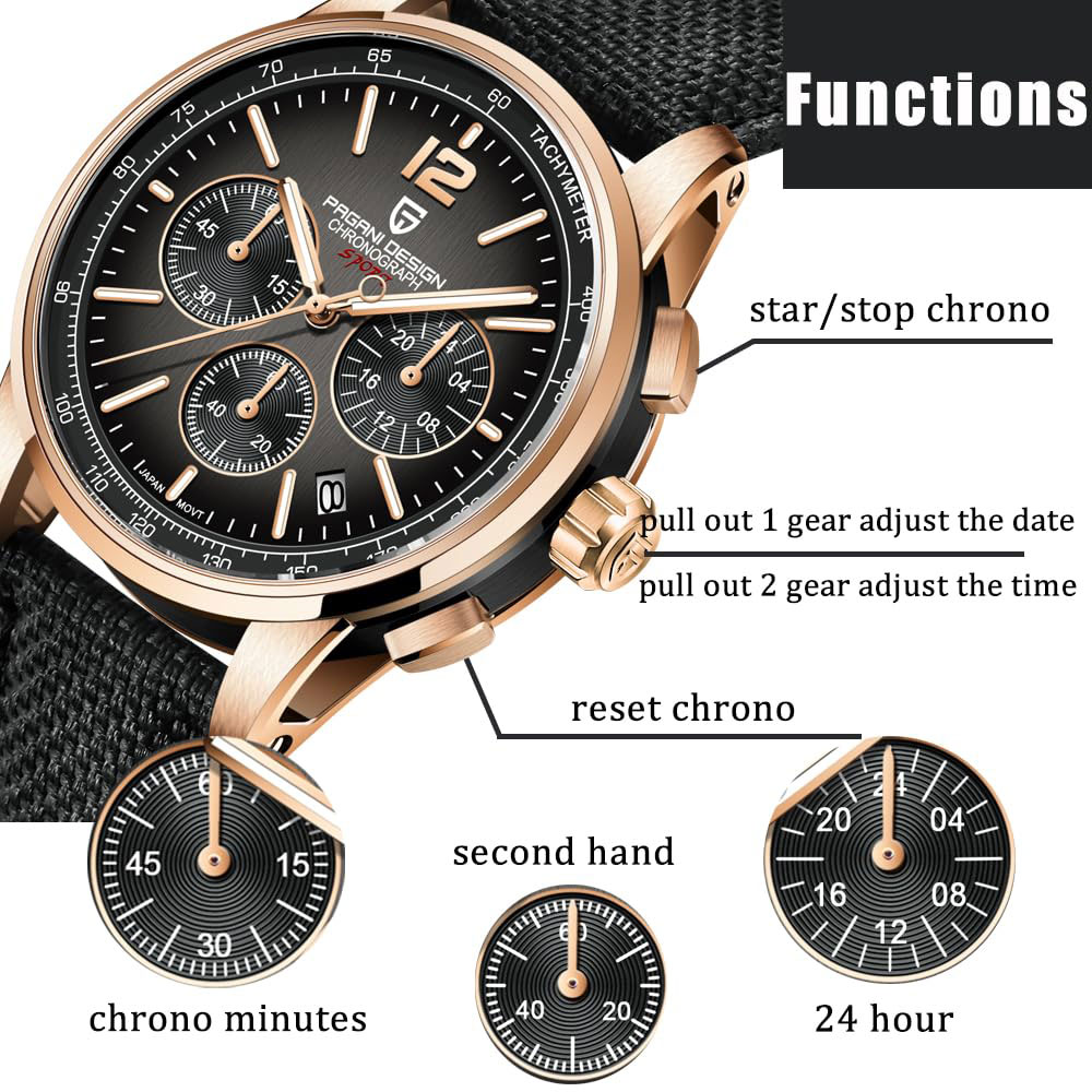 Luxury Watch Life - Pagani design novo relógio masculino 41mm